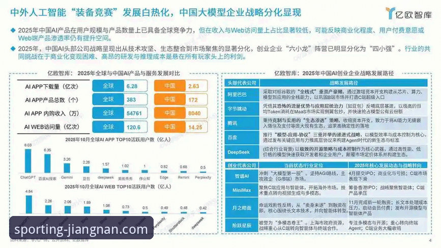 江南体育平台发布前瞻：2026版本技术蓝图与行业趋势最新动态